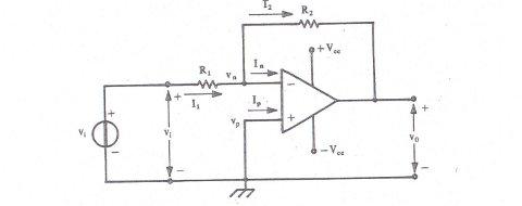 amplificatore operazionale invertente