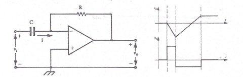 derivatore