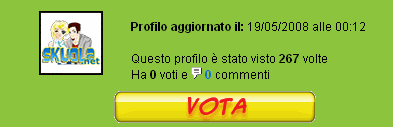 Easyzone: scadono oggi le votazioni. Affrettatevi! articolo