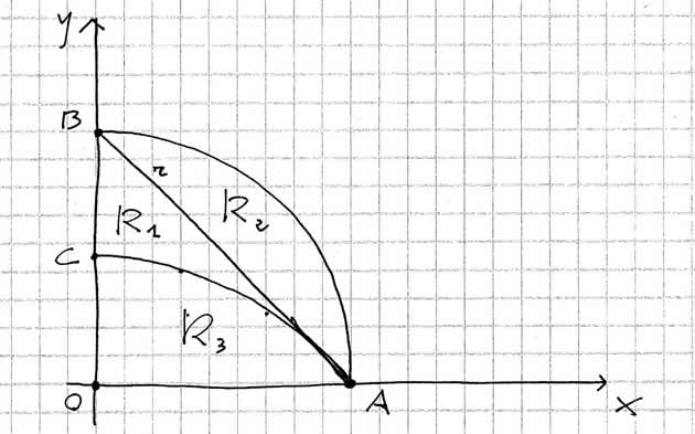 Matematica (corso ordinario) - Soluzione Problema 2 articolo