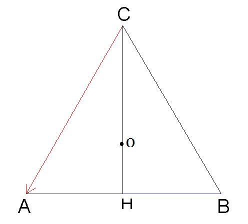 Matematica (corso ordinario) - Quesiti articolo