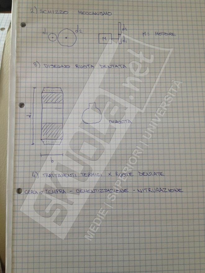 meccanica macchine e disegno 2014