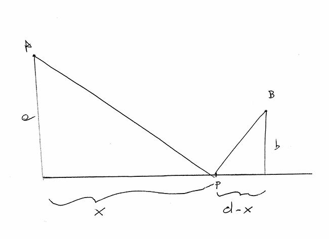 Matematica (corso ordinario) - Quesiti articolo