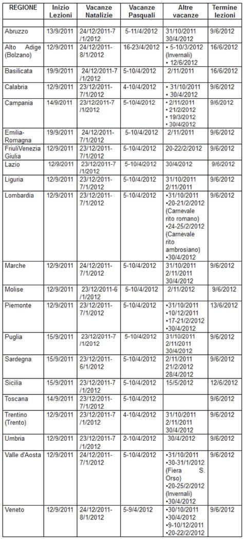calendario scolastico 2011-2012