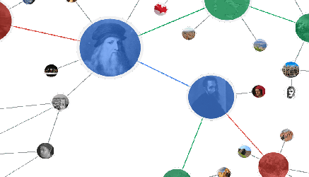 Google aiuta gli studenti, ricerca più intelligente