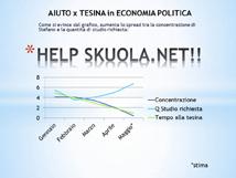 Problemi di studio? Vinci ripetizioni con Skuola articolo