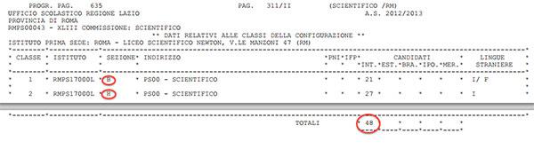 codice meccanografico scuola