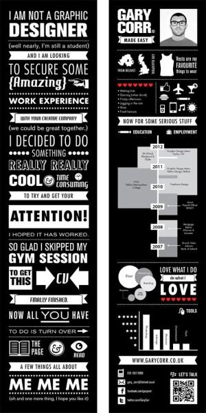 Curriculum creativo articolo