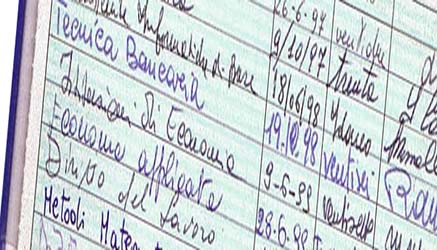 doppio libretto per gli studenti trans per rispettare la privacy