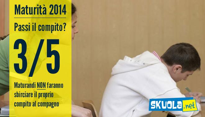 maturità 2014: il 27% degli studenti non farà copiare i compagni