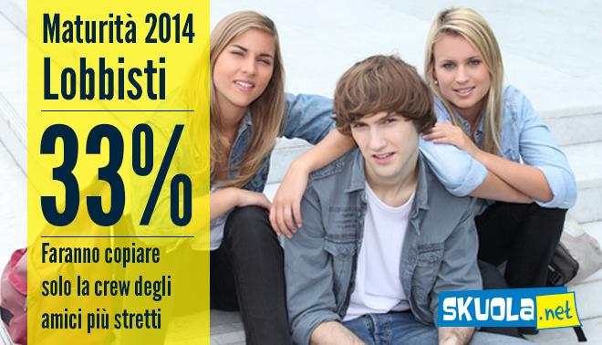 maturità 2014: il 27% degli studenti non farà copiare i compagni