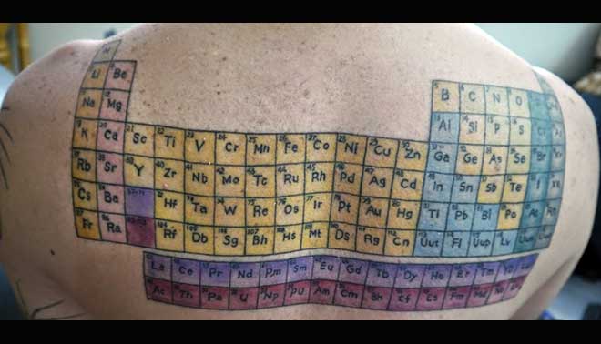 Se a tatuarsi è lo scienziato: 7 tatuaggi da nerd
