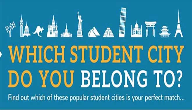 Trova la città universitaria su misura per te, fai il test