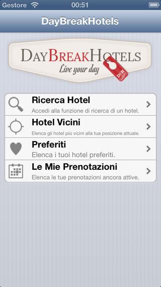 Organizzare il viaggio con 10 travel app articolo