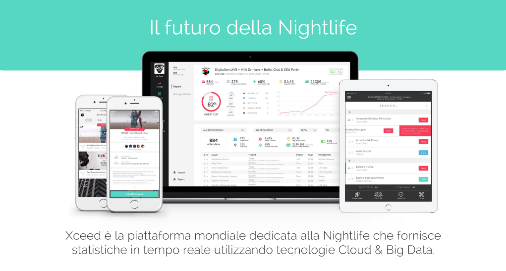 La Serata più Bella della Vostra Vita articolo