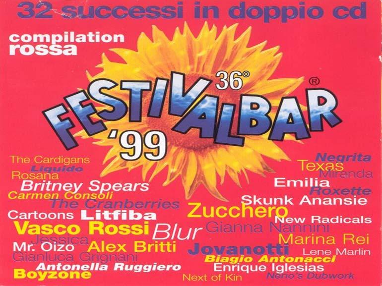 I 20 oggetti o cose del passato che coloro nati a fine anni '80 rimpiangono di più articolo