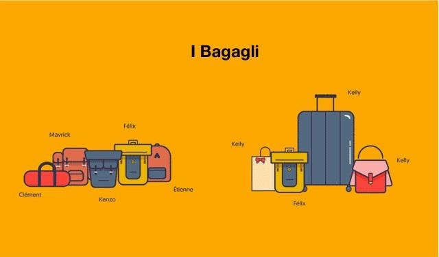 Single vs Coppia: ecco le principali differenze tra le due vite! articolo