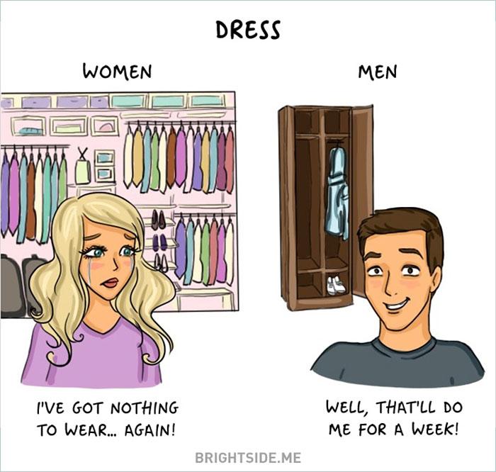 Donne vs Uomini: 14 differenze chiare tra i due sessi! articolo