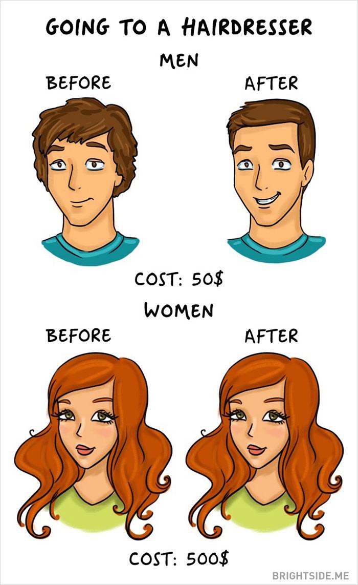 Donne vs Uomini: 14 differenze chiare tra i due sessi! articolo