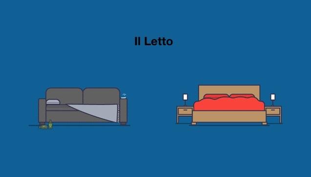 Single vs Coppia: ecco le principali differenze tra le due vite! articolo