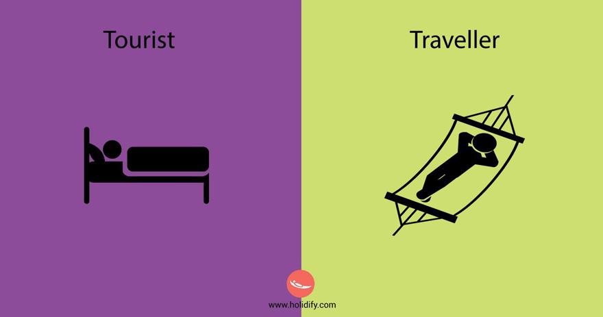 Sei un turista o un viaggiatore? Ecco le principali differenze! articolo