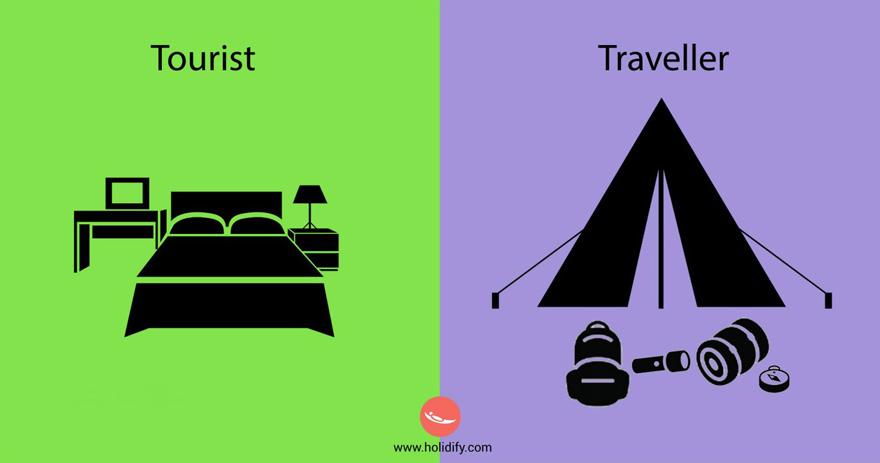 Sei un turista o un viaggiatore? Ecco le principali differenze! articolo