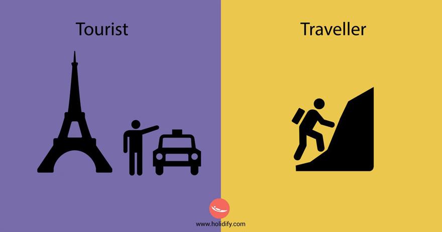 Sei un turista o un viaggiatore? Ecco le principali differenze! articolo