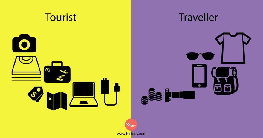 Sei un turista o un viaggiatore? Ecco le principali differenze! articolo