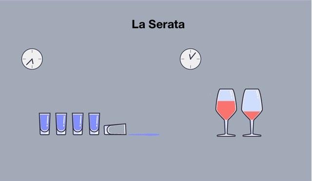 Single vs Coppia: ecco le principali differenze tra le due vite! articolo
