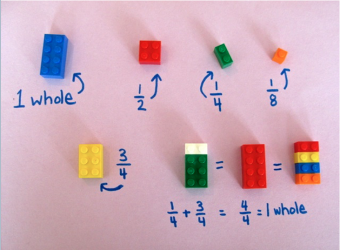 Questa maestra utilizza i LEGO per insegnare matematica a scuola! articolo