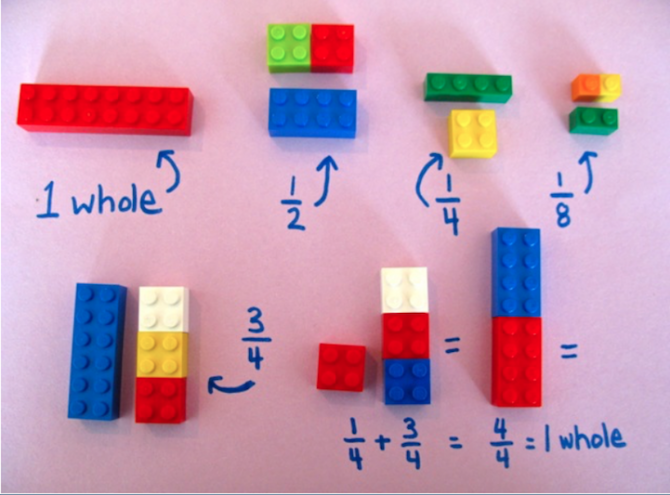 Questa maestra utilizza i LEGO per insegnare matematica a scuola! articolo