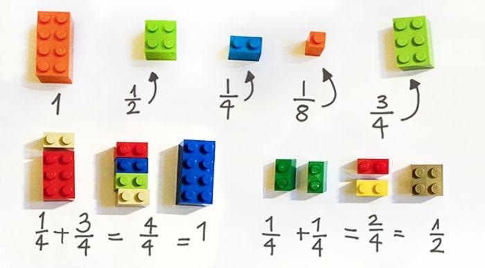 Questa maestra utilizza i LEGO per insegnare matematica a scuola! articolo