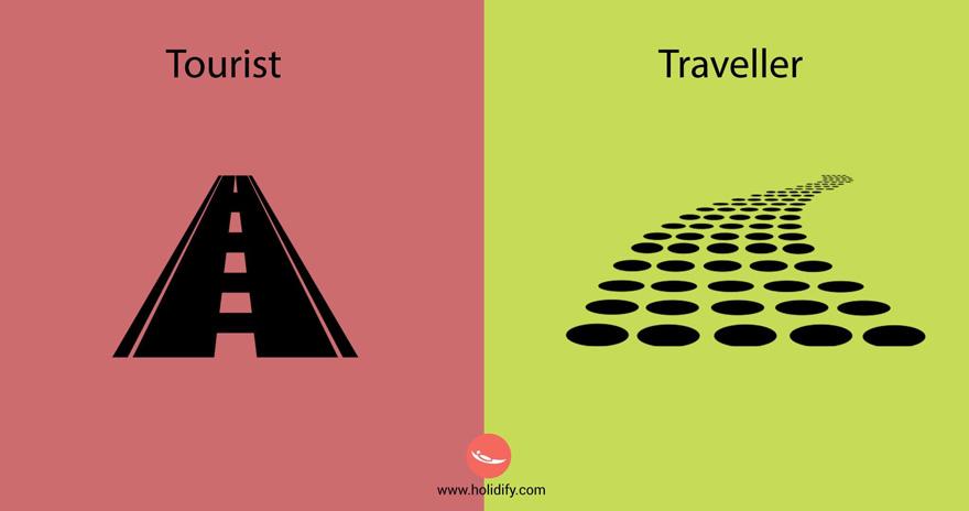 Sei un turista o un viaggiatore? Ecco le principali differenze! articolo