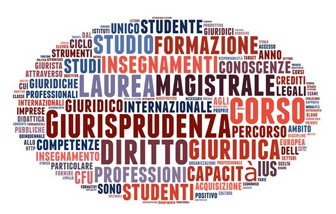 Test ingresso giurisprudenza