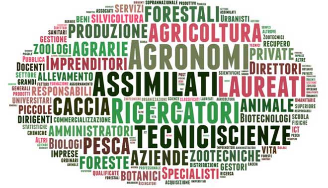 Scienze e tecnologie agrarie: quale scelgo? articolo