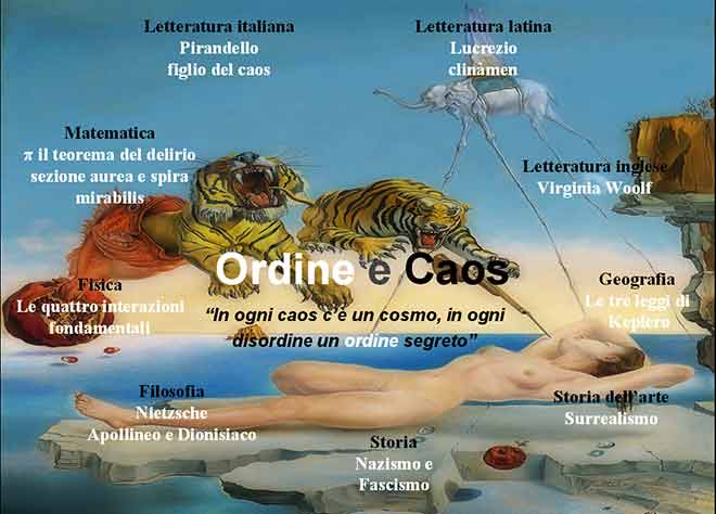 foto di percorso su ordine e caos