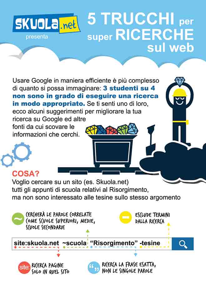 foto di come fare una ricerca