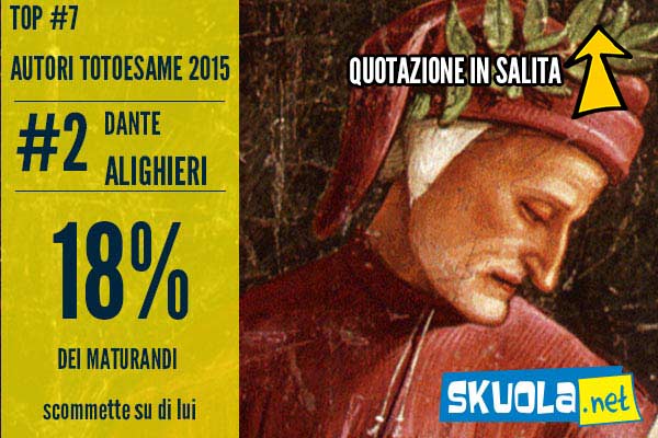totoesame 2015