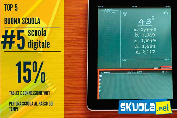 5 cose della Buona Scuola che piacciono agli studenti articolo