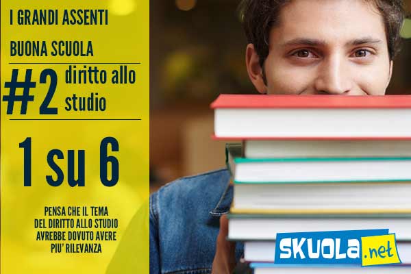 I 5 temi grandi assenti della Buona Scuola articolo