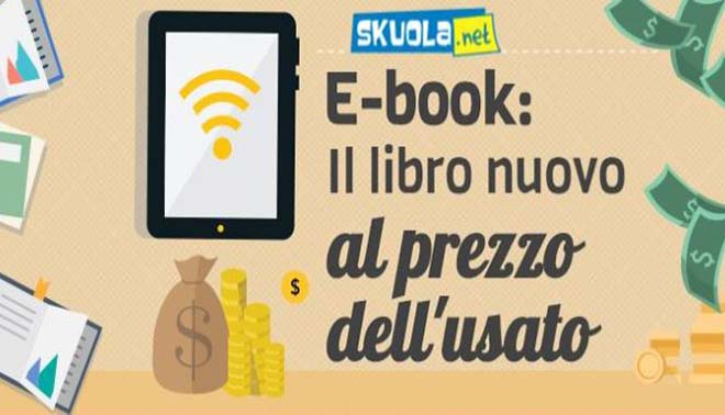confronto ebook e libri online