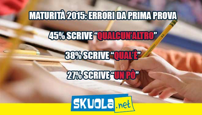 Maturità sgrammaticata: gli errori da non fare