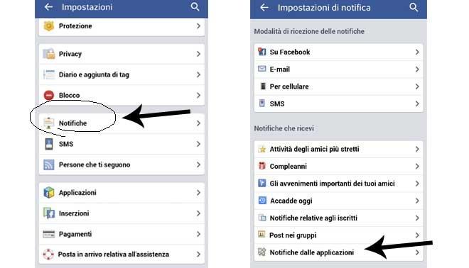 Facebook: 10 cose che non sapevi di poter fare articolo