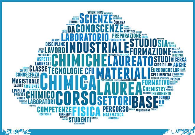 foto di contenuto formativo laurea tecnologie