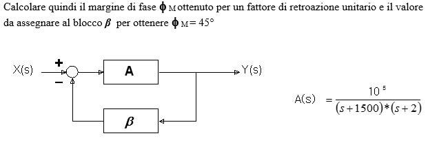 foto simulazione seconda prova grafico