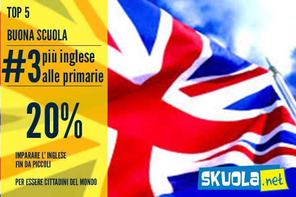 5 cose della Buona Scuola che piacciono agli studenti articolo