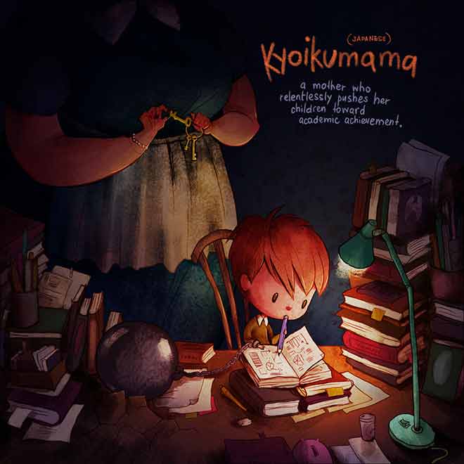 foto di kyoikumama