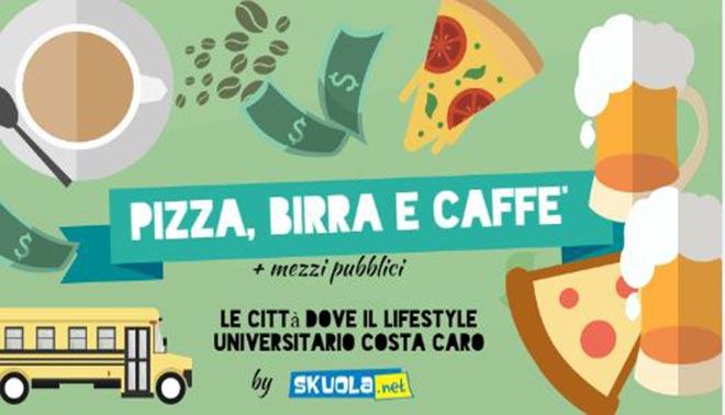 10€ in tasca? Povero o ricco dipende dalla città