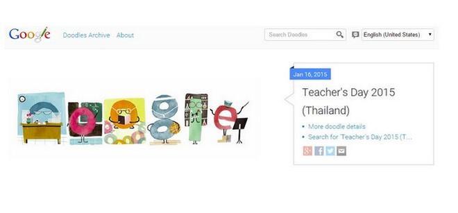 Le 7 homepage da cui imparare al primo click