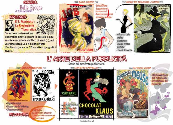 foto di percorso sull'arte della pubblicità